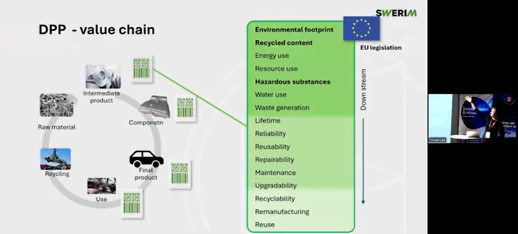 Digital Metal value - mining